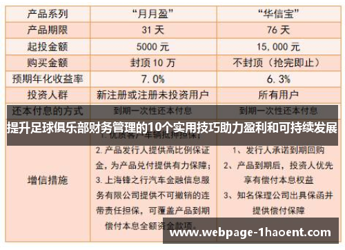 提升足球俱乐部财务管理的10个实用技巧助力盈利和可持续发展