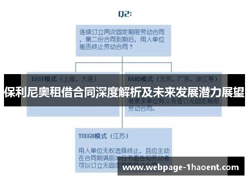 保利尼奥租借合同深度解析及未来发展潜力展望