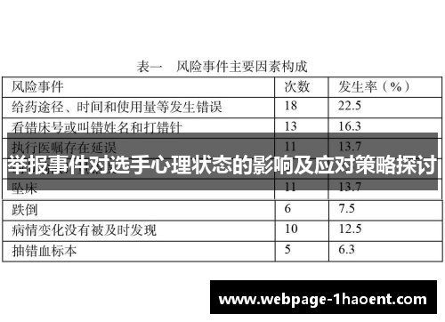举报事件对选手心理状态的影响及应对策略探讨