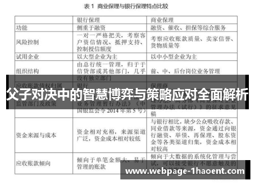 父子对决中的智慧博弈与策略应对全面解析