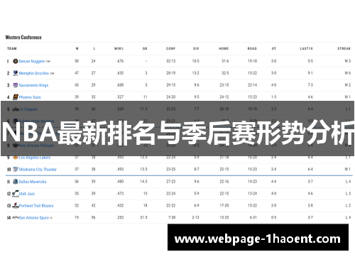 NBA最新排名与季后赛形势分析