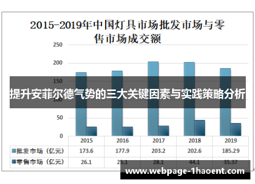 提升安菲尔德气势的三大关键因素与实践策略分析