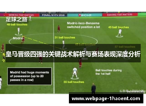 皇马晋级四强的关键战术解析与赛场表现深度分析