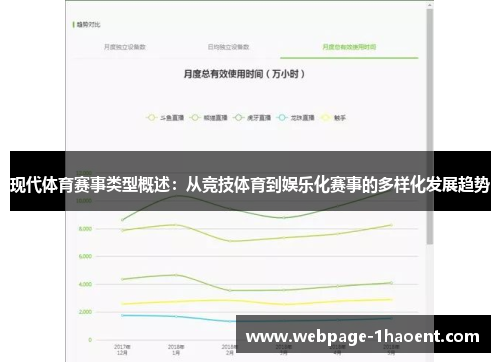 现代体育赛事类型概述：从竞技体育到娱乐化赛事的多样化发展趋势