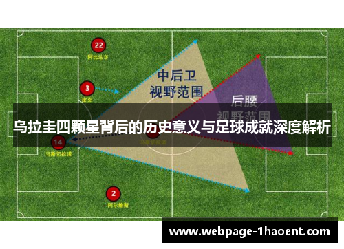 乌拉圭四颗星背后的历史意义与足球成就深度解析