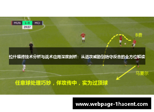 拉什福德技术分析与战术应用深度剖析：从进攻威胁到防守反击的全方位解读