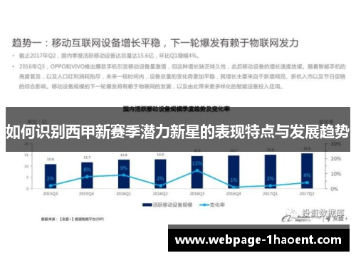 如何识别西甲新赛季潜力新星的表现特点与发展趋势