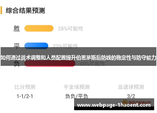 如何通过战术调整和人员配置提升伯恩茅斯后防线的稳定性与防守能力
