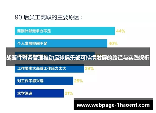战略性财务管理推动足球俱乐部可持续发展的路径与实践探析