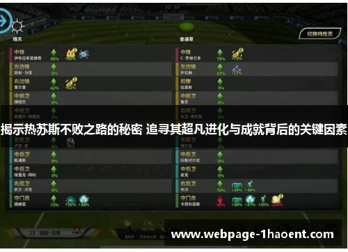揭示热苏斯不败之路的秘密 追寻其超凡进化与成就背后的关键因素 揭示热苏斯不败之路的秘密 追寻其超凡进化与成就背后的关键因素