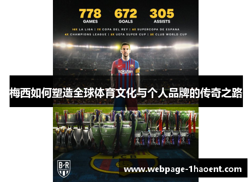 梅西如何塑造全球体育文化与个人品牌的传奇之路 梅西如何塑造全球体育文化与个人品牌的传奇之路