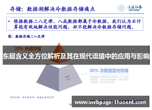 东超含义全方位解析及其在现代语境中的应用与影响 东超含义全方位解析及其在现代语境中的应用与影响