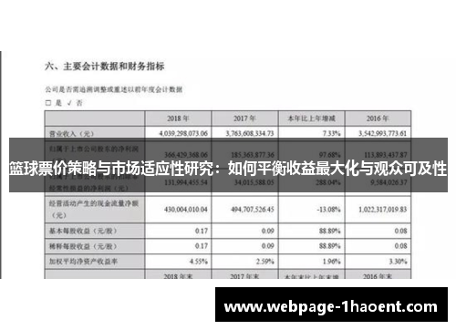 篮球票价策略与市场适应性研究：如何平衡收益最大化与观众可及性