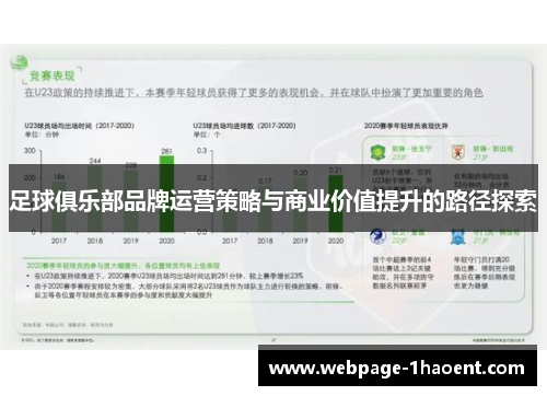 足球俱乐部品牌运营策略与商业价值提升的路径探索 足球俱乐部品牌运营策略与商业价值提升的路径探索