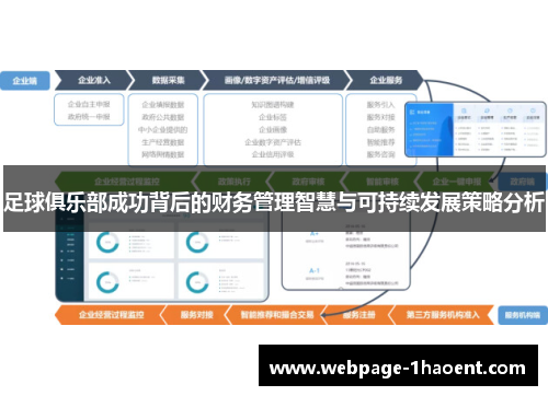 足球俱乐部成功背后的财务管理智慧与可持续发展策略分析 足球俱乐部成功背后的财务管理智慧与可持续发展策略分析