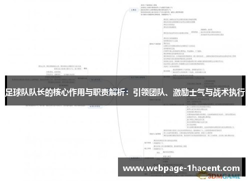 足球队队长的核心作用与职责解析:引领团队、激励士气与战术执行 足球队队长的核心作用与职责解析:引领团队、激励士气与战术执行