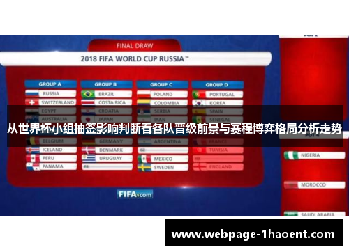 从世界杯小组抽签影响判断看各队晋级前景与赛程博弈格局分析走势